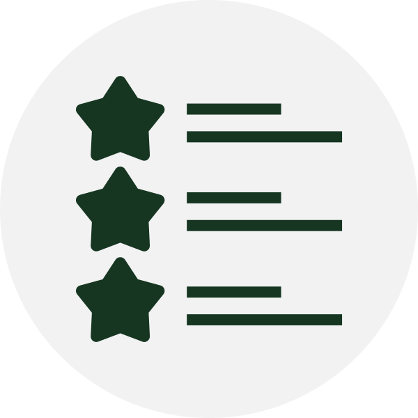 Rating