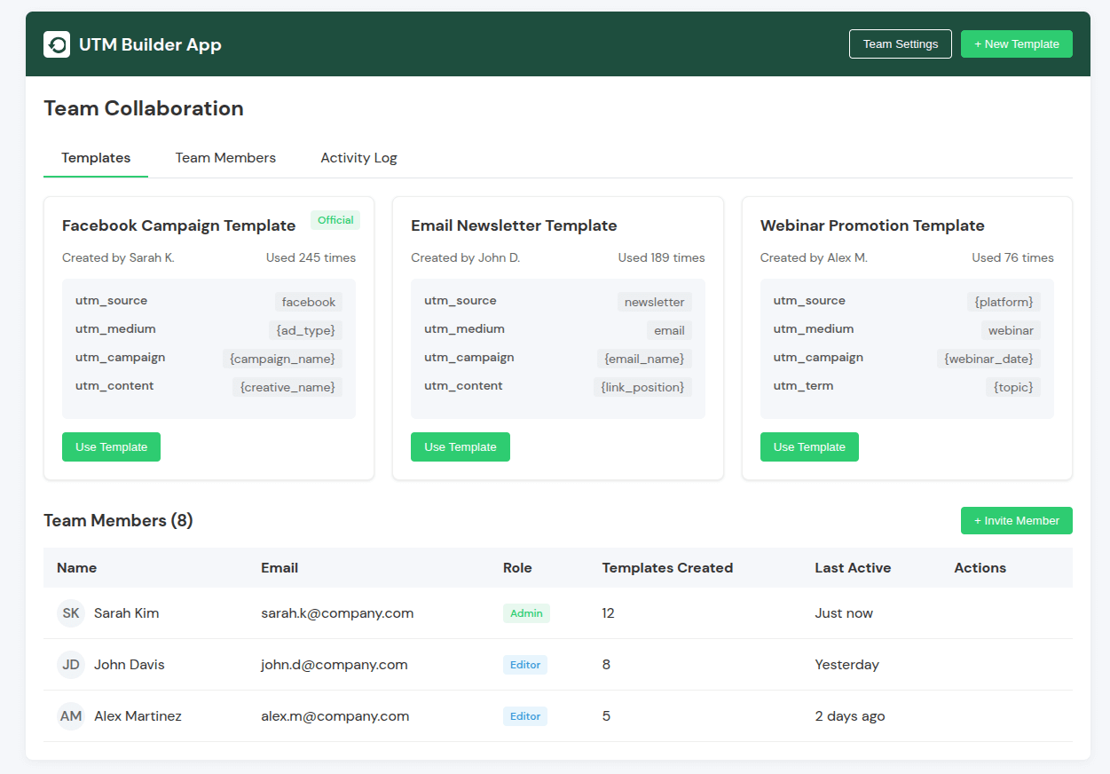 UTM Builder App - Team Collaboration